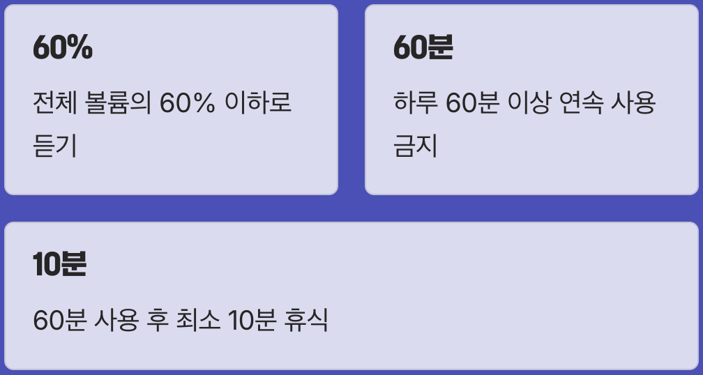 잊지 마세요&amp;#44; &amp;#39;60/60 법칙&amp;#39;