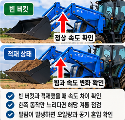 빈 버킷과 적재 상태를 비교합니다