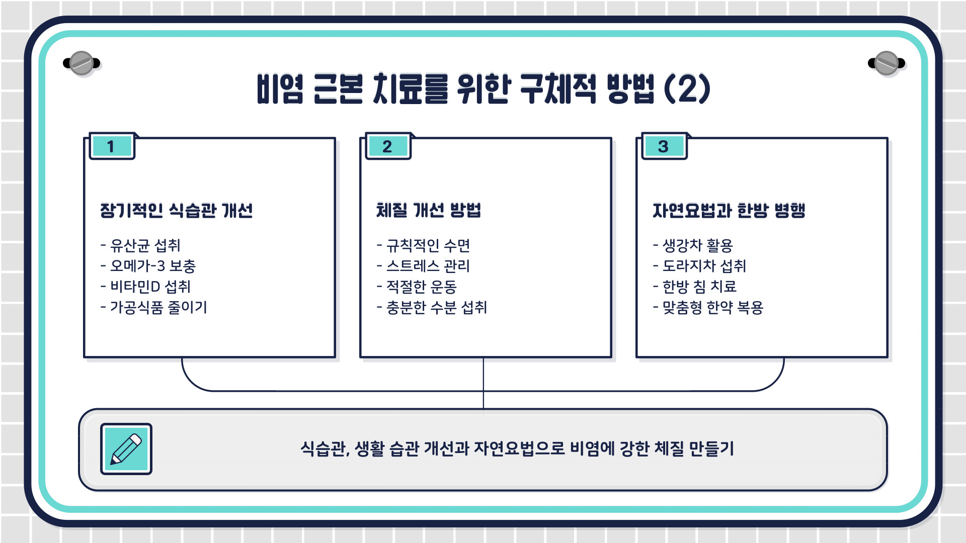 비염 뿌리를 뽑으려면