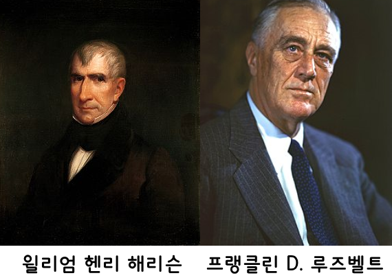 윌리엄 헨리 해리슨과 프랭클린 D. 루즈벨트