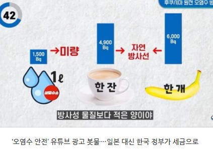 후쿠시마 오염수 유튜브 광고
