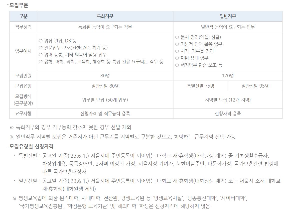 서울시 아르바이트