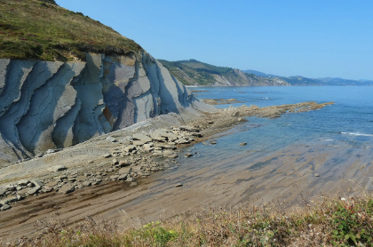 고전 지질학의 5대 법칙, 지구의 과거를 읽는 열쇠