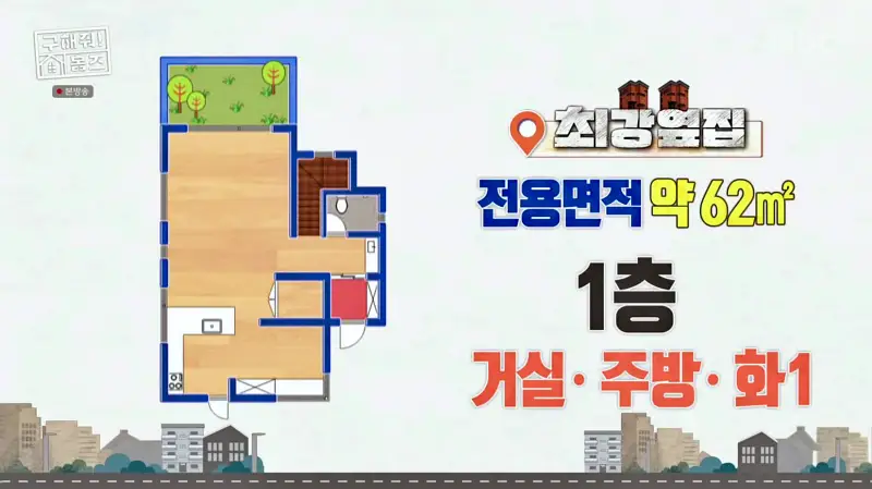 구해줘홈즈 고양시 일산서구 덕이동 최강 옆집 하우스 매물 가격 및 구조 인테리어 리모델링 소개
