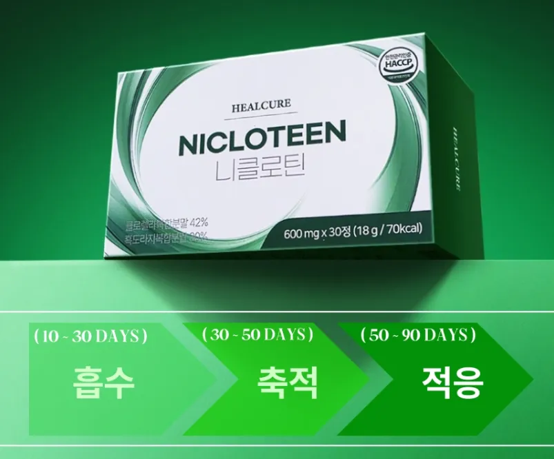 니클로틴-프리미엄