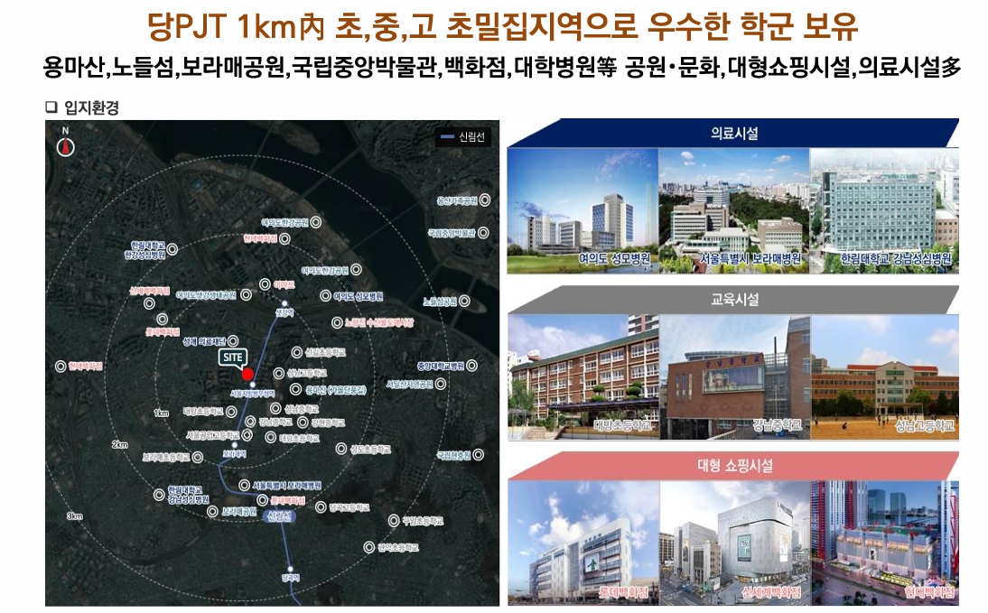 여의대방 더마크원 아파트