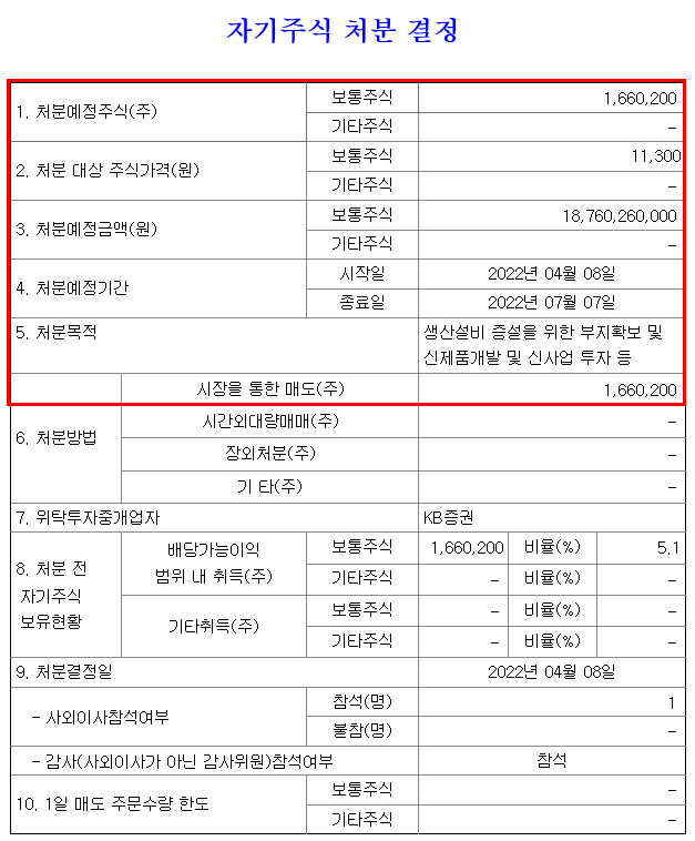 한신기계 자사주 처분 공시