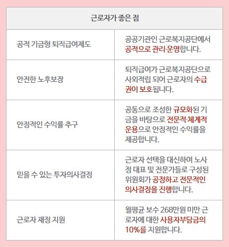 중소기업 퇴직연금제도 근로자가 좋은점