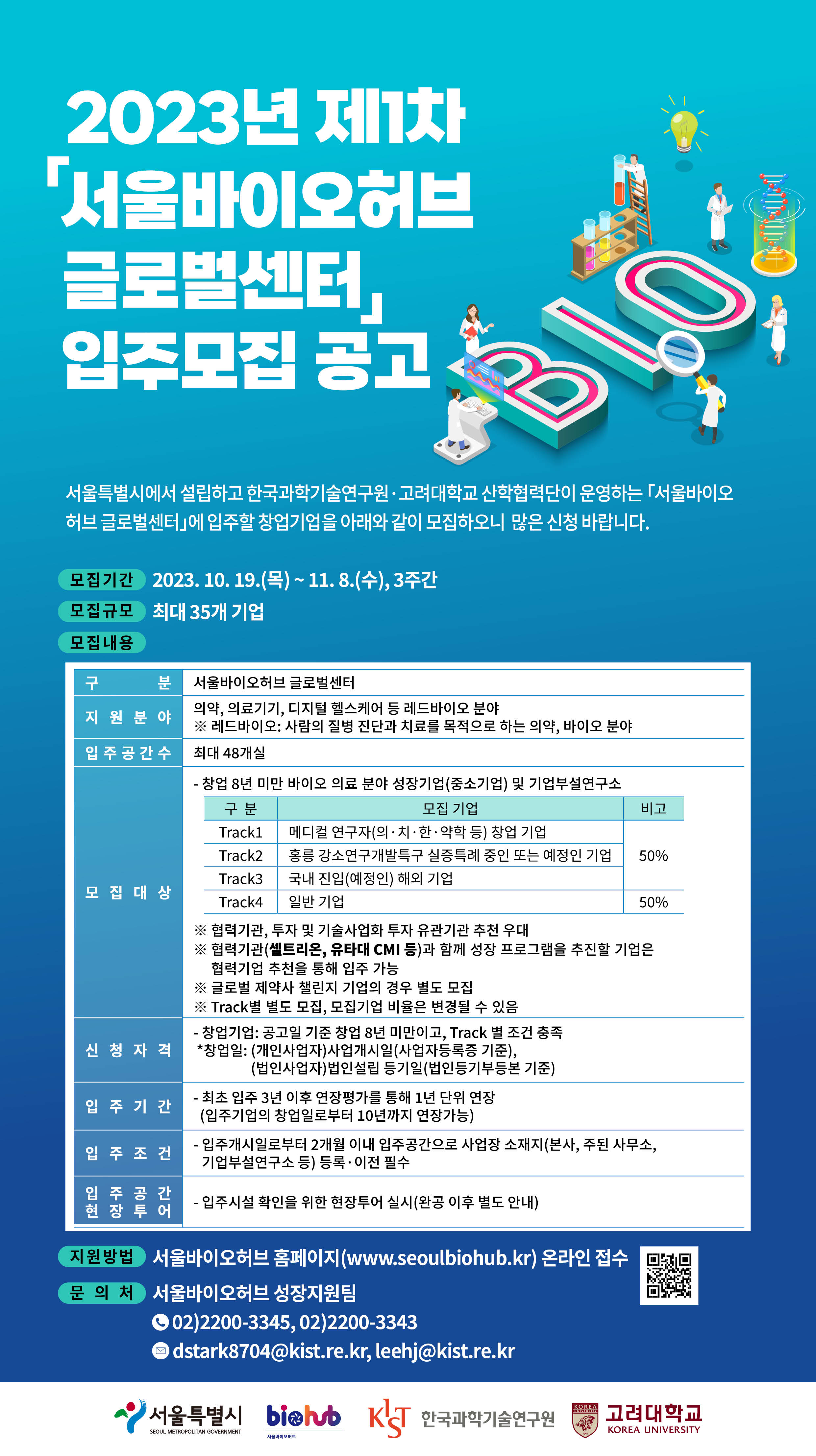 2023 제1차 서울바이오허브 글로벌 센터 입주기업 모집