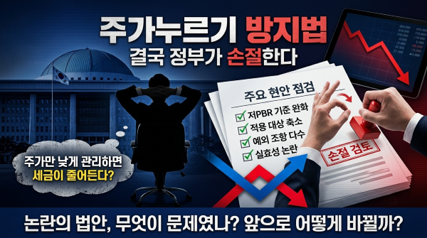 주가 누르기 방비법 결국 정부가 손절하나