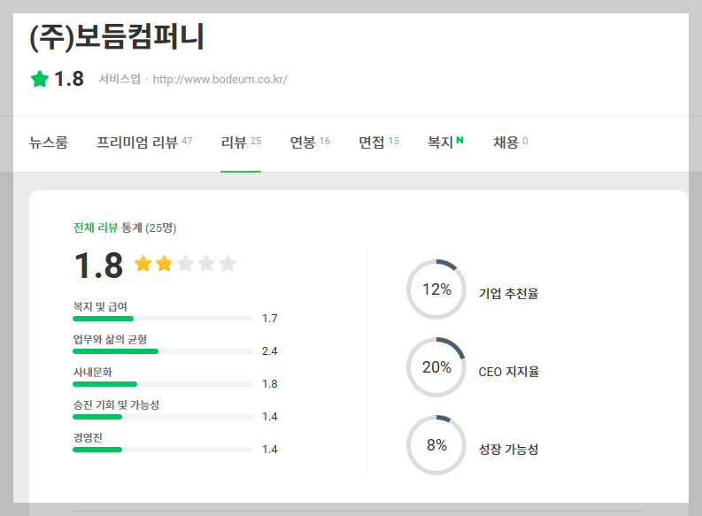 보듬컴퍼니