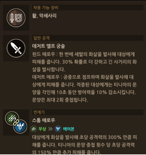 가디언테일즈 등급표 티아니