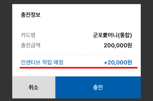 경기지역화폐-회원가입