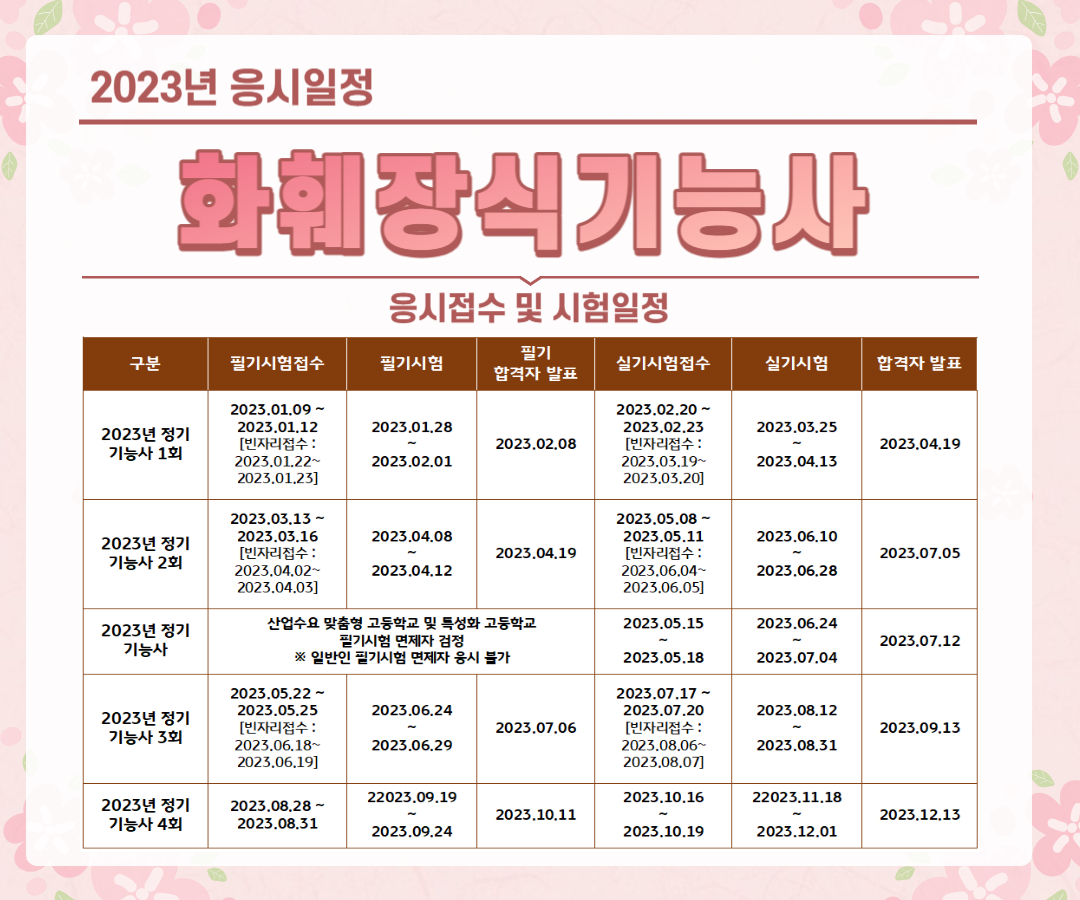 화훼장식기능사 응시일정