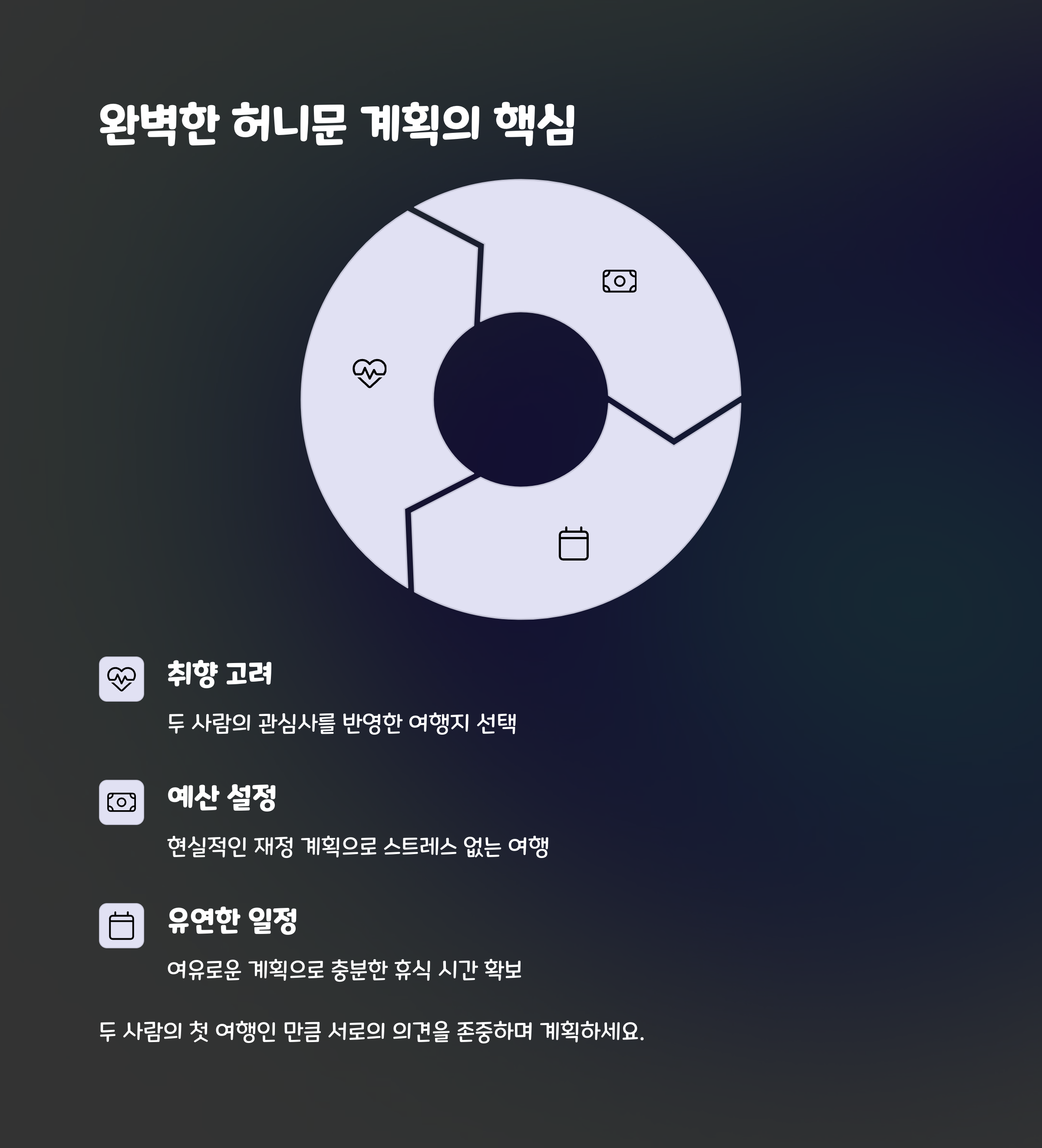 허니문여행지