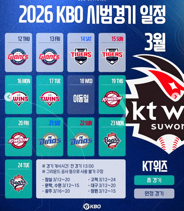 KT