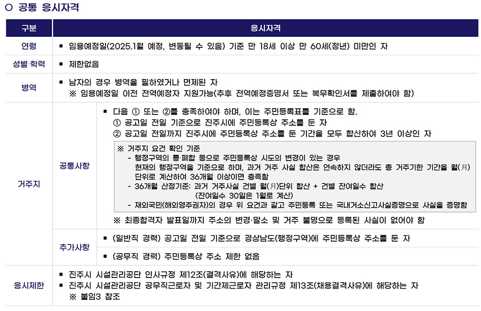 진주시 시설관리공단 공개채용