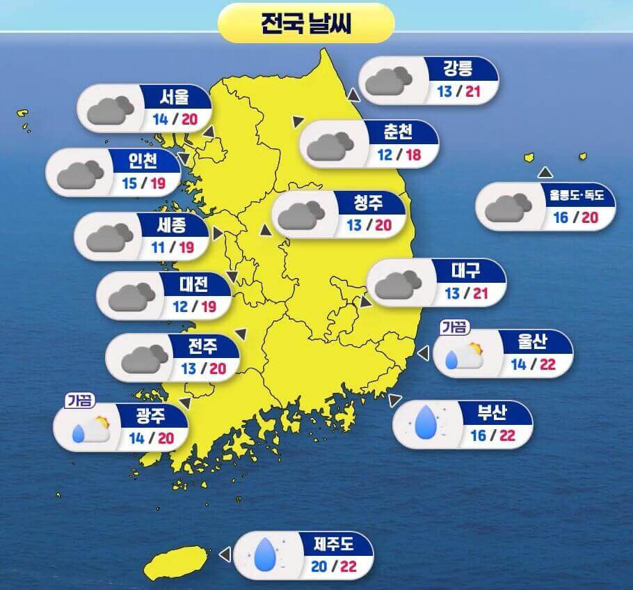 전국날씨