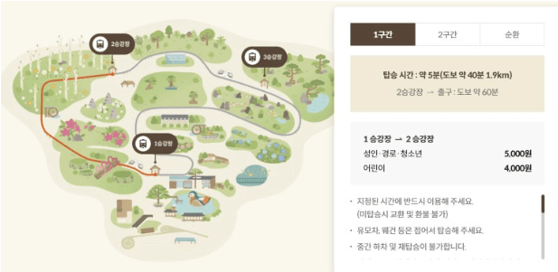 1구간