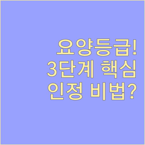국민건강보험공단 장기요양 등급 인정의..