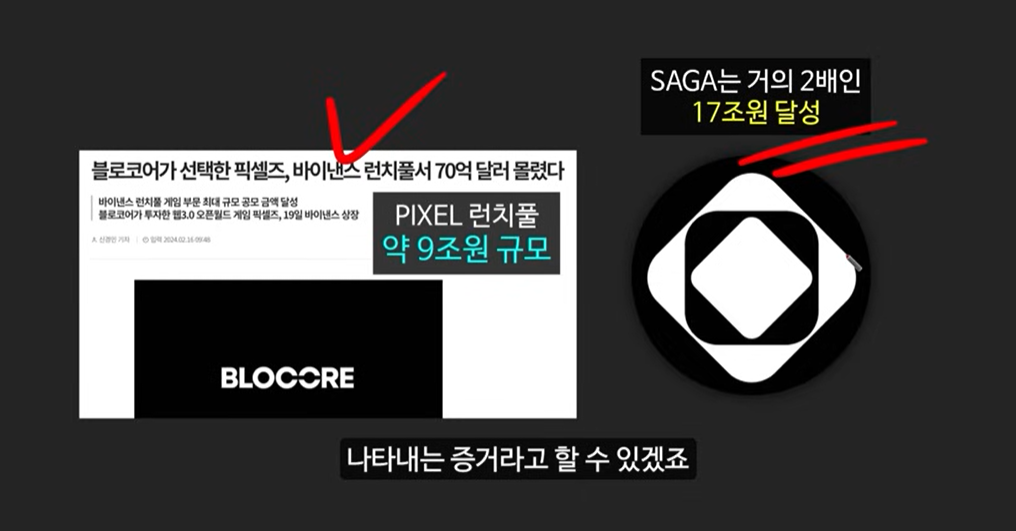 업비트, 게임메타와 캐시우드의 예언: 마비아, 픽셀, SAGA 코인의 폭발적인 성장 가능성