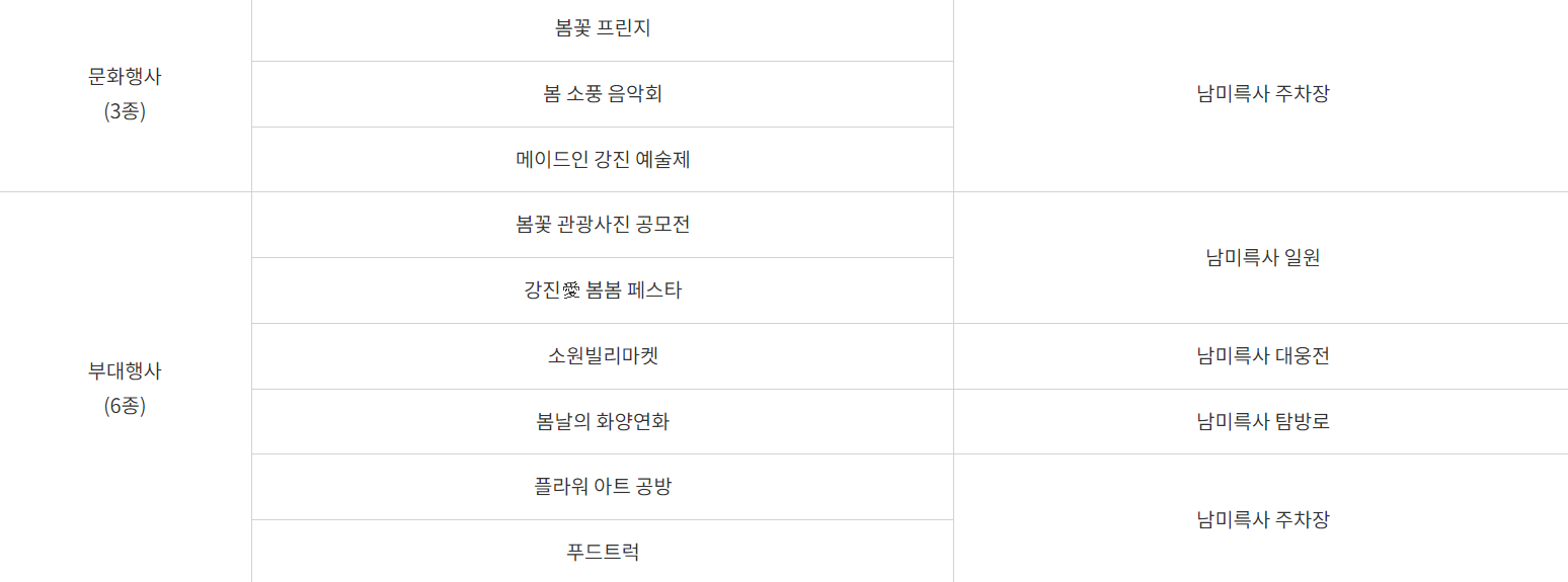 강진 서부해당화 봄꽃 축제