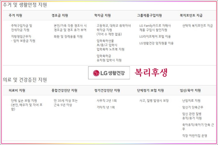 LG생활건강-복리후생