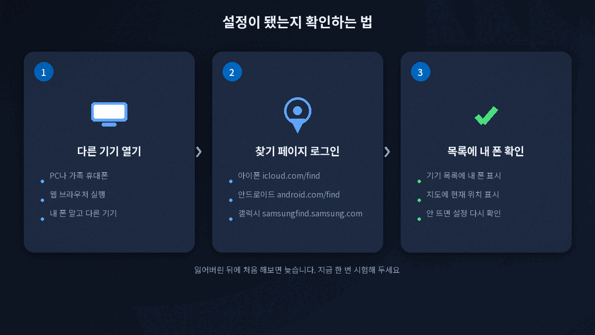 다른 기기 브라우저에서 찾기 페이지 로그인해 내 폰이 목록에 뜨는지 확인하는 절차