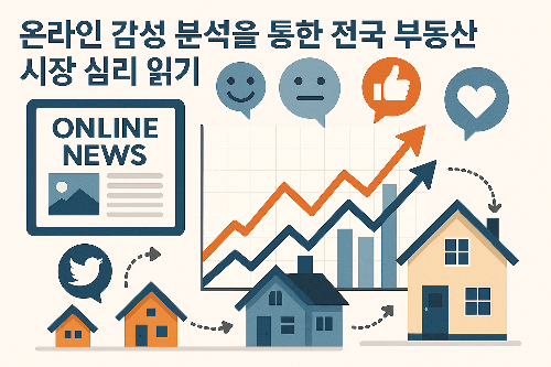 온라인 감성분석으로 파악하는 부동산 시장 심리