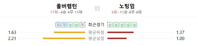 최근경기 전적 결과
