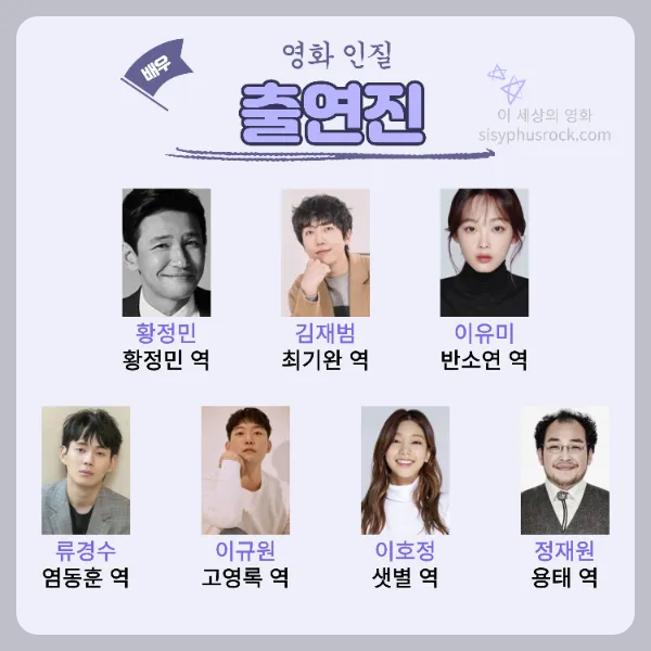 영화 인질 출연진