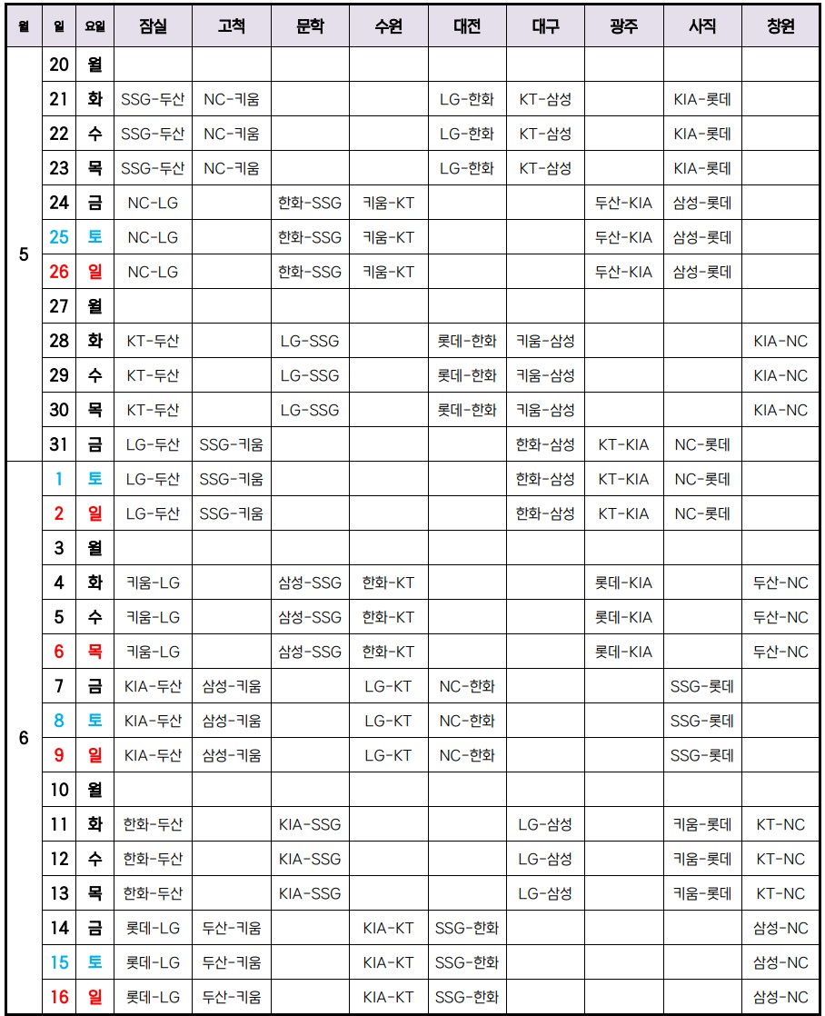 2024 KBO 프로야구 전구단 개막 경기일정표