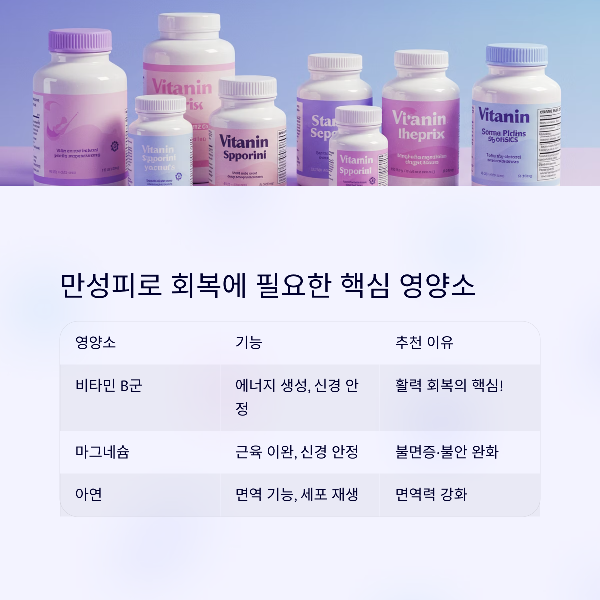 스트레스가 쌓이는 진짜 이유