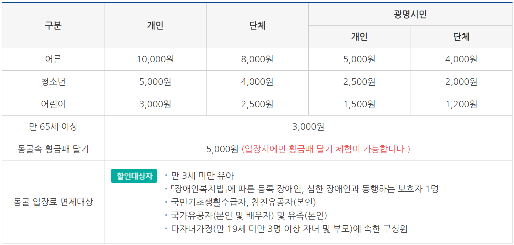 경기도 광명동굴: 동굴 내부, 공룡탐험전, 입장료 및 할인, 주변 맛집 할인
