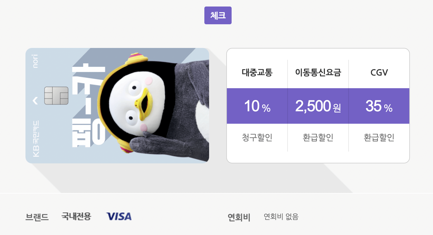 국민은행 노리체크카드 사진