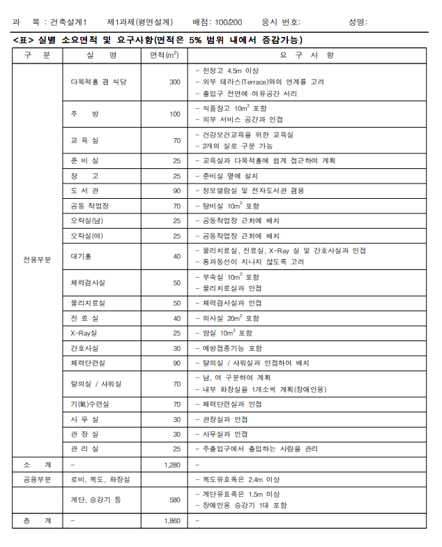 2001년 건축사 자격시험 2교시 평면설계 '노약자를 위한 건강복지관' 분석