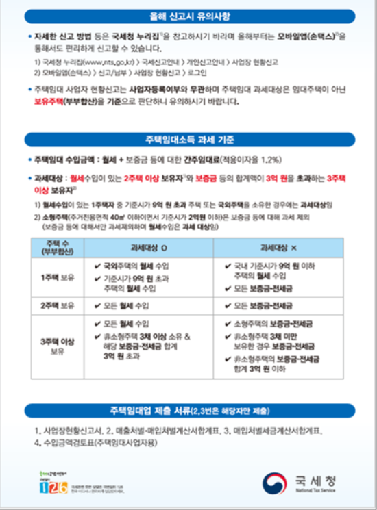 귀속 사업장 현황신고 안내문