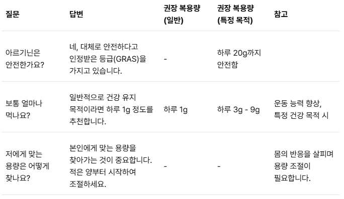 아르기닌의 효능