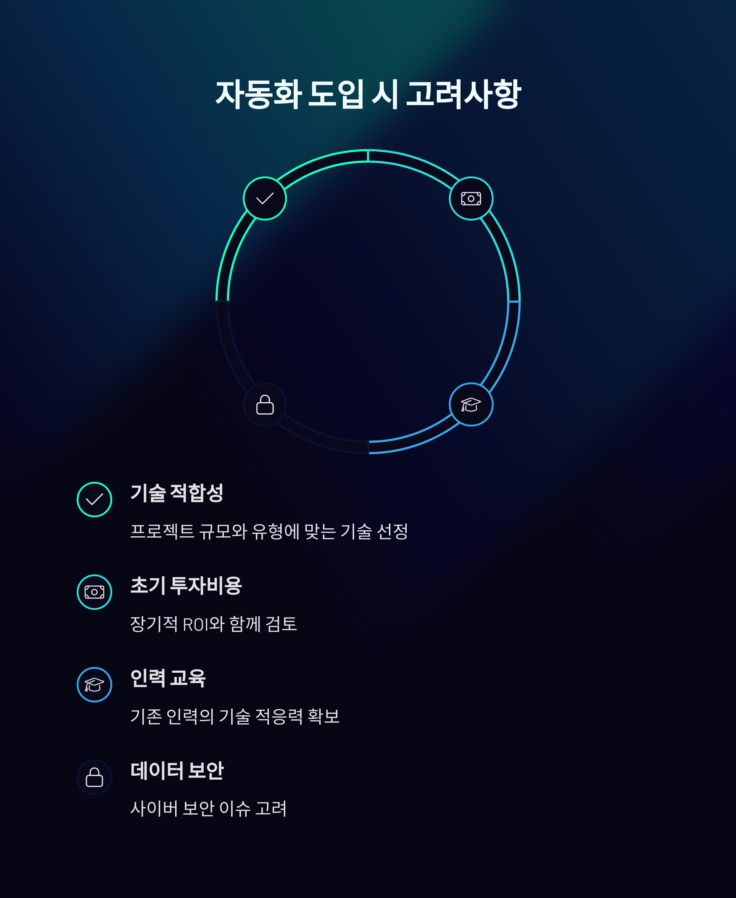 자동화 도입 시 고려사항_사진