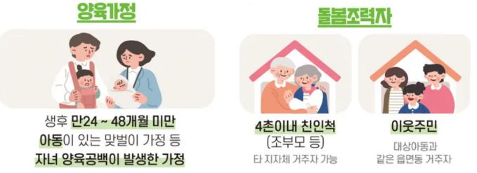 돌봄 제공자 조건