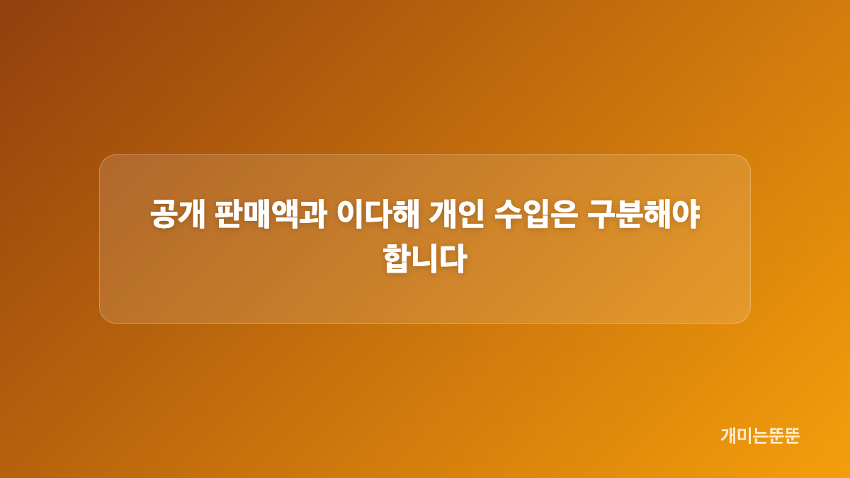 항저우 광군제 방송 규모와 공개 판매 실적