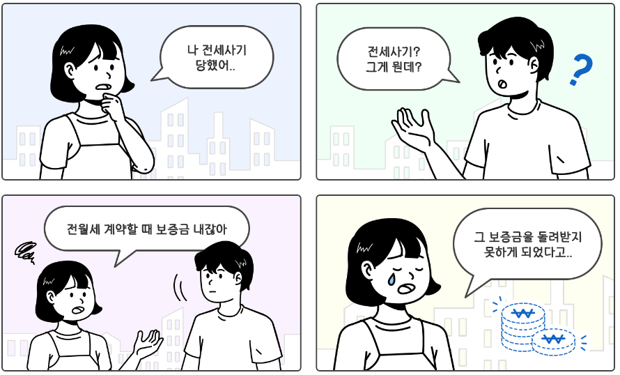 깡통주택 전세사기 사례 및 대처방법