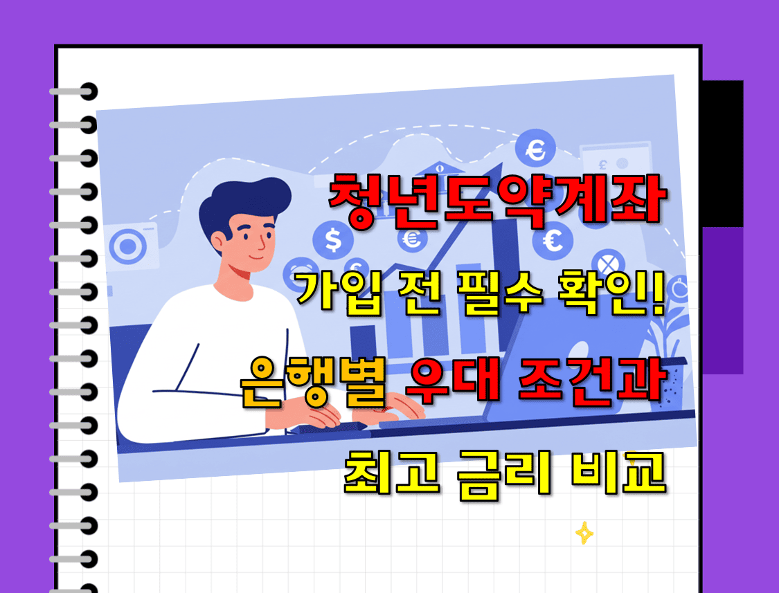 청년도약계좌_가입전_은행별_금리비교