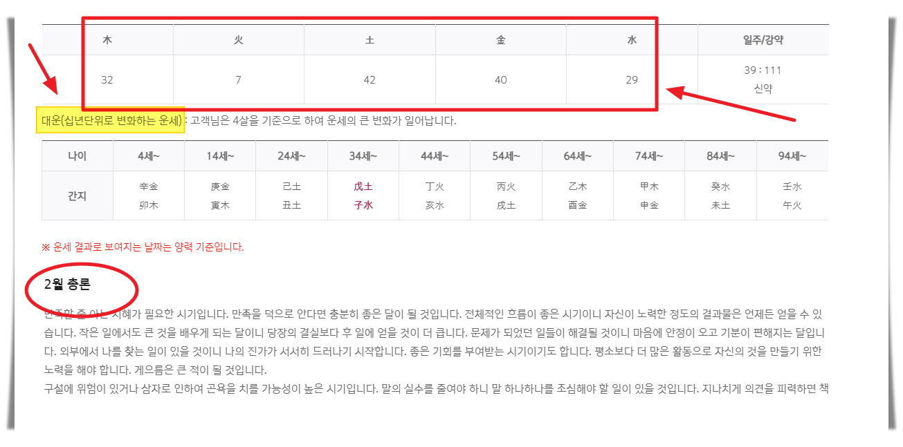 신한생명 무료운세 풀이1