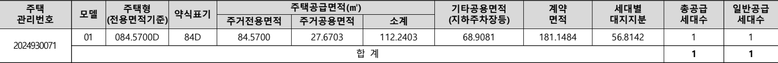 힐스테이트레이크-송도3차-계약취소주택-공급대상