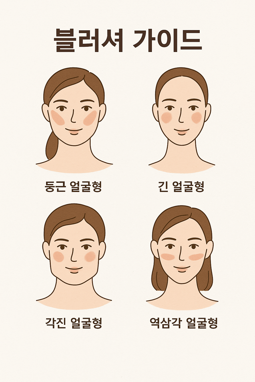 블러셔 관련사진