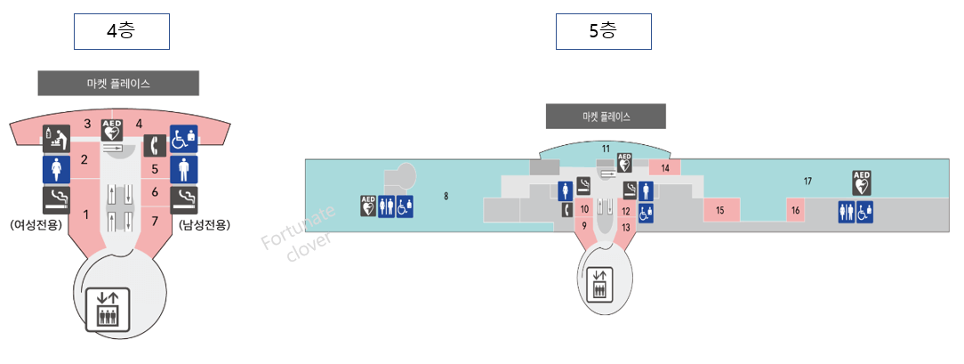 하네다 공항