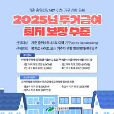 주거급여