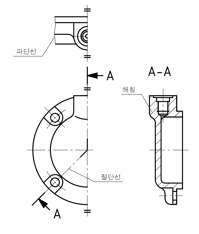 파단선-절단선-해칭