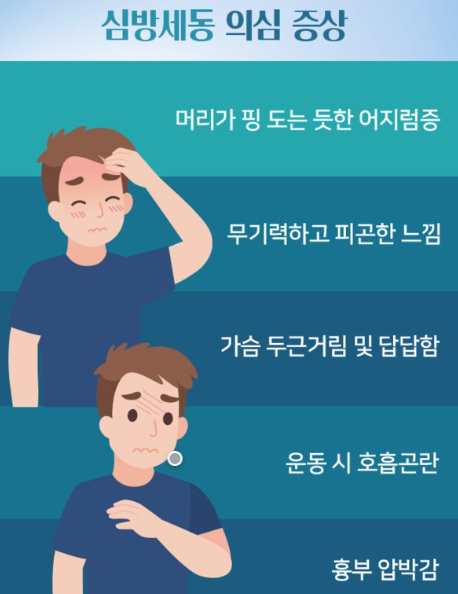 부정맥 조기 발견과 만성질환의 위험 관련 이미지